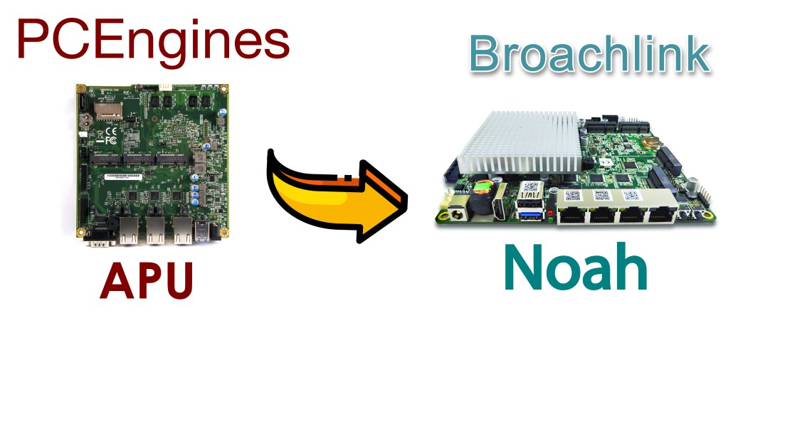 Remplacement des APU de PC Engines