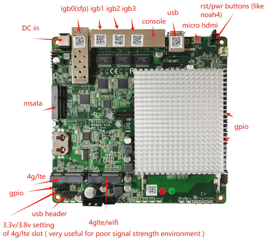 Noah3 components